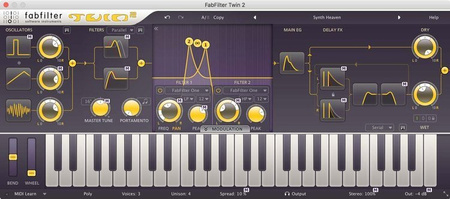 FabFilter FX & Synth Series - Twin 2