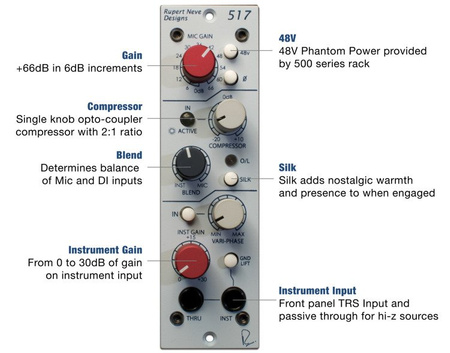 Rupert Neve Designs 517 Mic Pre / DI / Compressor