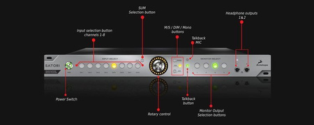 Antelope Audio Satori & R4S bundle