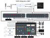 Rupert Neve Designs 5059 Satellite - 16x2+2 Summing Mixer