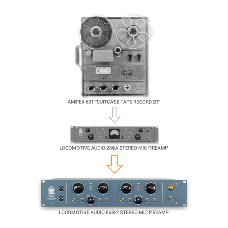 Locomotive Audio Model 86B-2