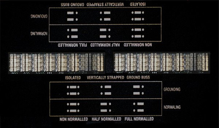 Redco R196-D25PG Bantam TT/DB25 96PT Patchbay