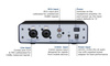 Rupert Neve Designs RNHP Precision Headphone Amplifier