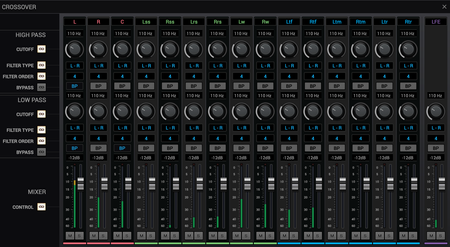 Antelope Audio Galaxy 64 Synergy Core