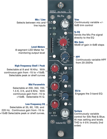 Rupert Neve Designs 5052 Microphone Preamplifier + Inductor EQ