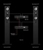 Amphion BaseTwo25 system