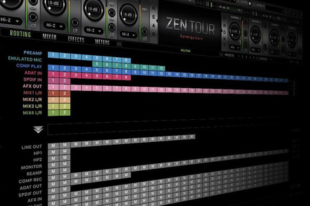 Antelope Audio Zen Tour Synergy Core