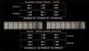 Redco R196-D25PG Bantam TT/DB25 96PT Patchbay