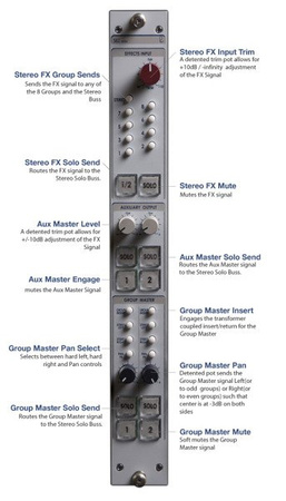 Rupert Neve Designs Shelford Edition 5088 Console