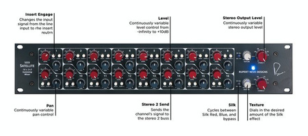 Rupert Neve Designs 5059 Satellite - 16x2+2 Summing Mixer